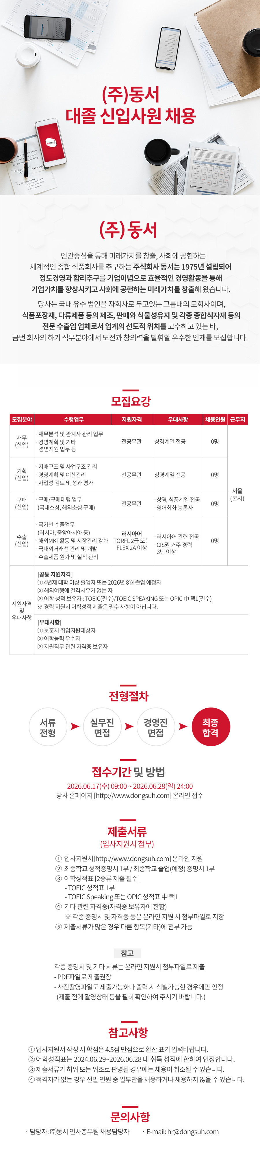 Contents image